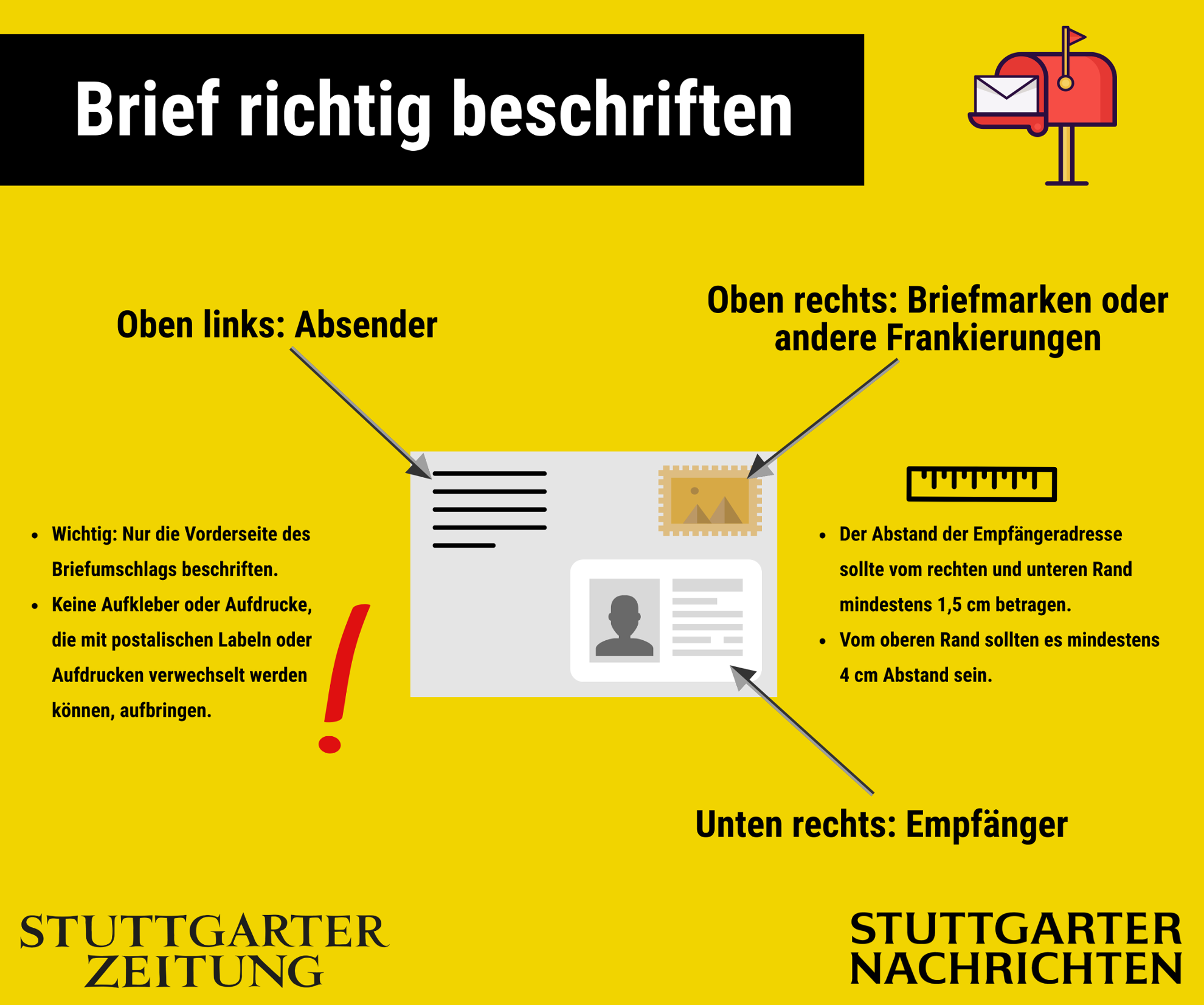 Pps Oder Pss Bei Briefen Was Sie Beim PS Laut DIN 5008 Beachten 