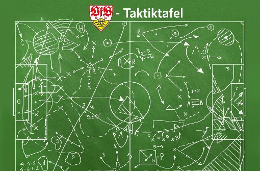 Unsere Taktikanalyse zum Spiel des VfB Stuttgart gegen Union Berlin.  Foto: STZN
