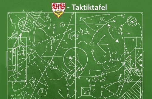 Unsere VfB-Taktiktafel analysiert das aktuelle Spiel des Clubs mit dem Brustring. Foto: Jonas Bischofberger