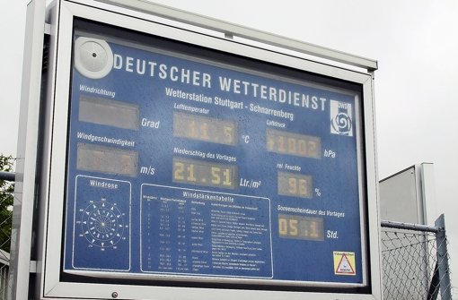 Auf der Anzeigentafel an der Stuttgarter Wetterstation kann man Werte wie die Temperatur ablesen. Foto: Benjamin Bauer
