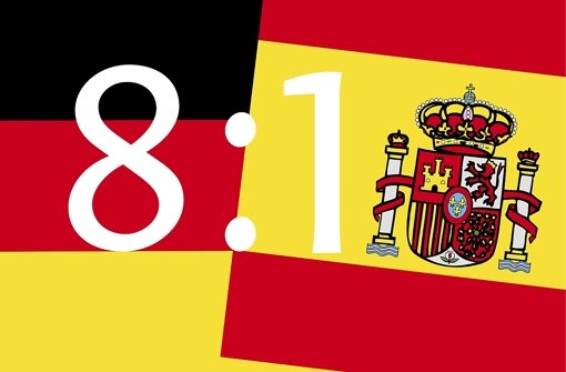 4:0 plus 4:1 macht 8:1: Die Ergebnisse in der Champions League zwischen den deutschen und spanischen Topclubs zeigen auch eine Verschiebung der Fußball-Macht. Foto: Montage/Kruljac