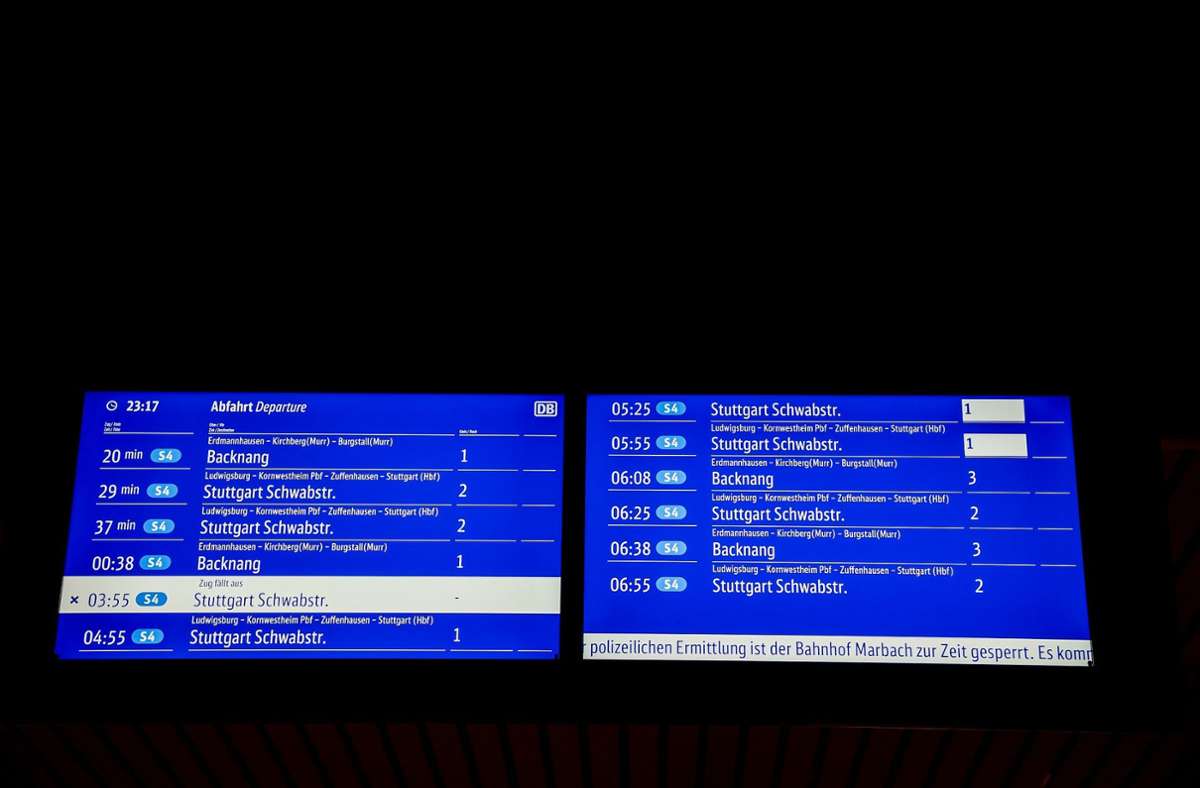Warten auf den nächsten Zug. Foto: Karsten Schmalz/