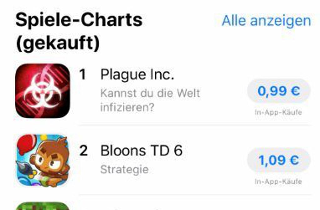 Im deutschen Appstore von Apple führt Plague Inc. die Verkaufscharts der Spiele an.