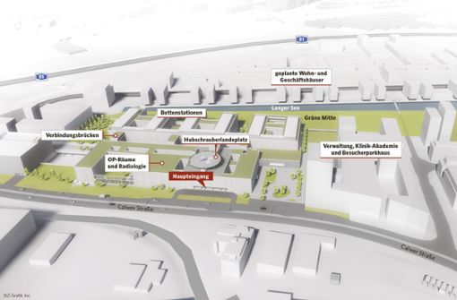 Im neuen Stadtquartier von Böblingen und Sindelfingen ist für  550  Millionen Euro ein neues Zentral-Krankenhaus geplant. Foto: Klinikverbund  Südwest