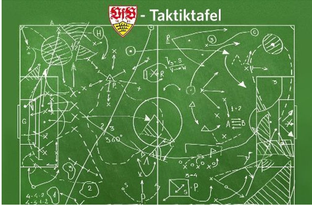 Blogger Jonas Bischofberger analysiert die Partien des VfB Stuttgart.