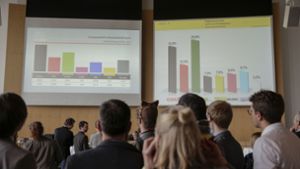 CDU und SPD: GroKo Schuld an der Niederlage