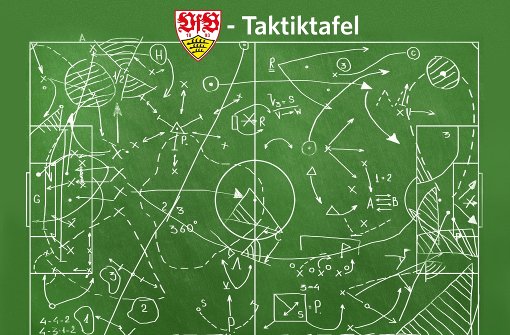 Unsere Taktikanalyse zum Spiel des VfB Stuttgart gegen die SpVgg Greuther Fürth Foto: STZN