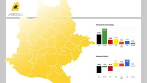 Landtagswahl 2016 - So hat Stuttgart gewählt. Foto: Screenshot