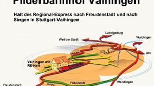 Das Bündnis Filderbahnhof Vaihingen setzt sich für einen Regional-Express-Halt ein. Mit diesem Schaubild werben sie für ihre Idee. Foto: z