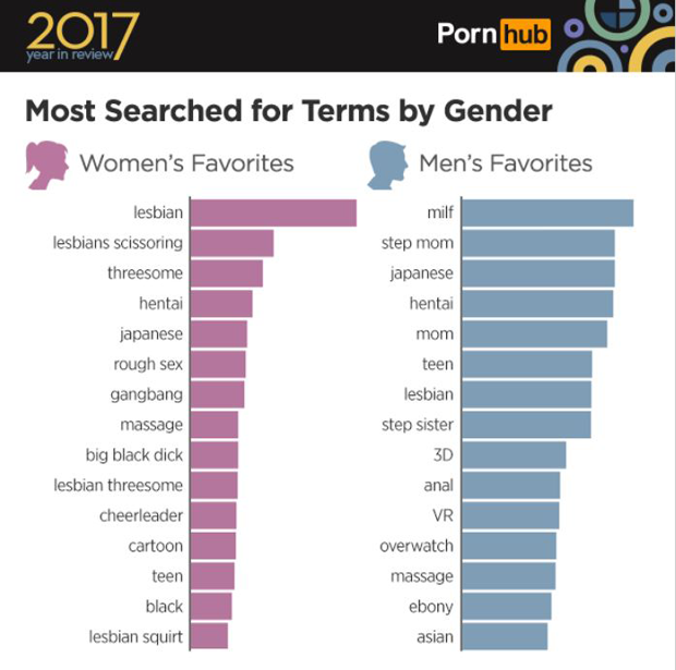 Alle porno kategorien