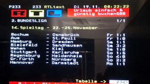 VfB Stuttgart gegen Karlsruher SC 1:5 – so sieht es zumindest das „Orakel“ RTL-Videotext. Foto: privat