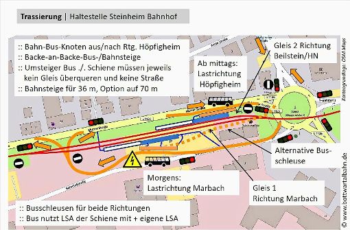 Der Plan Vor dem Bahnhöfle haben sich die Interessierten getroffen. Foto: Plan:www.bottwartalbahn.de